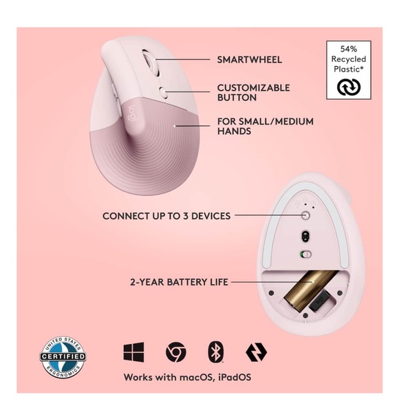 Logitech Rose Wireless Mouse with Customizable Buttons - Picture 4 of 10